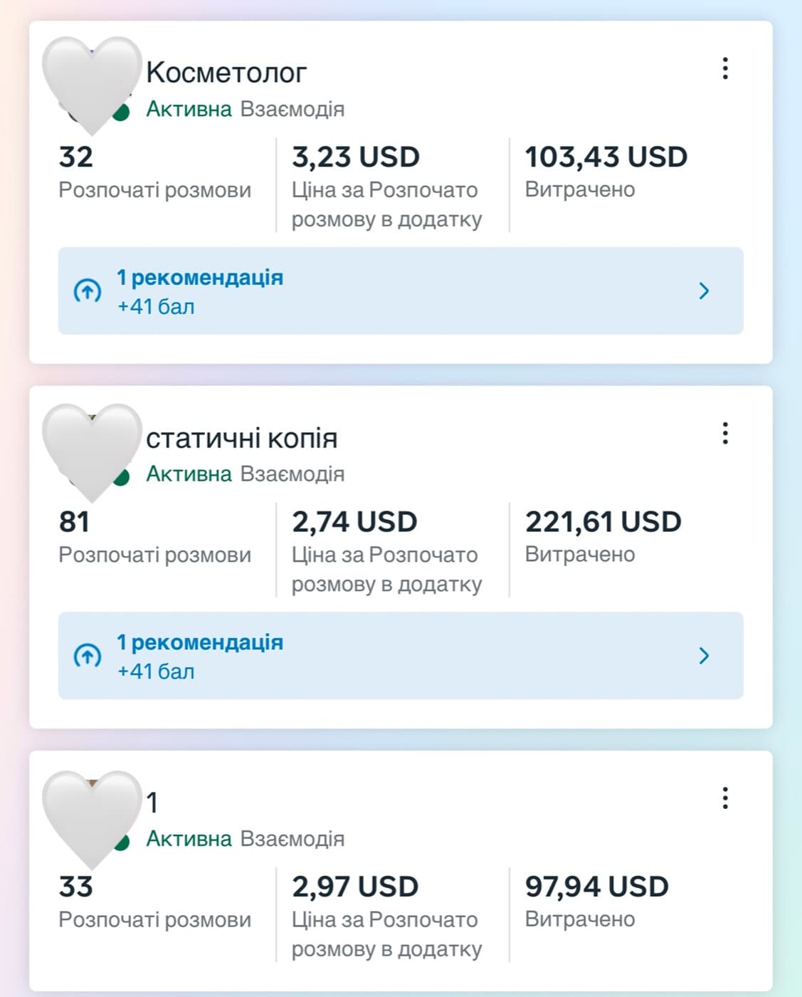 Салон краси: результати кампаній — косметолог, статичні креативи