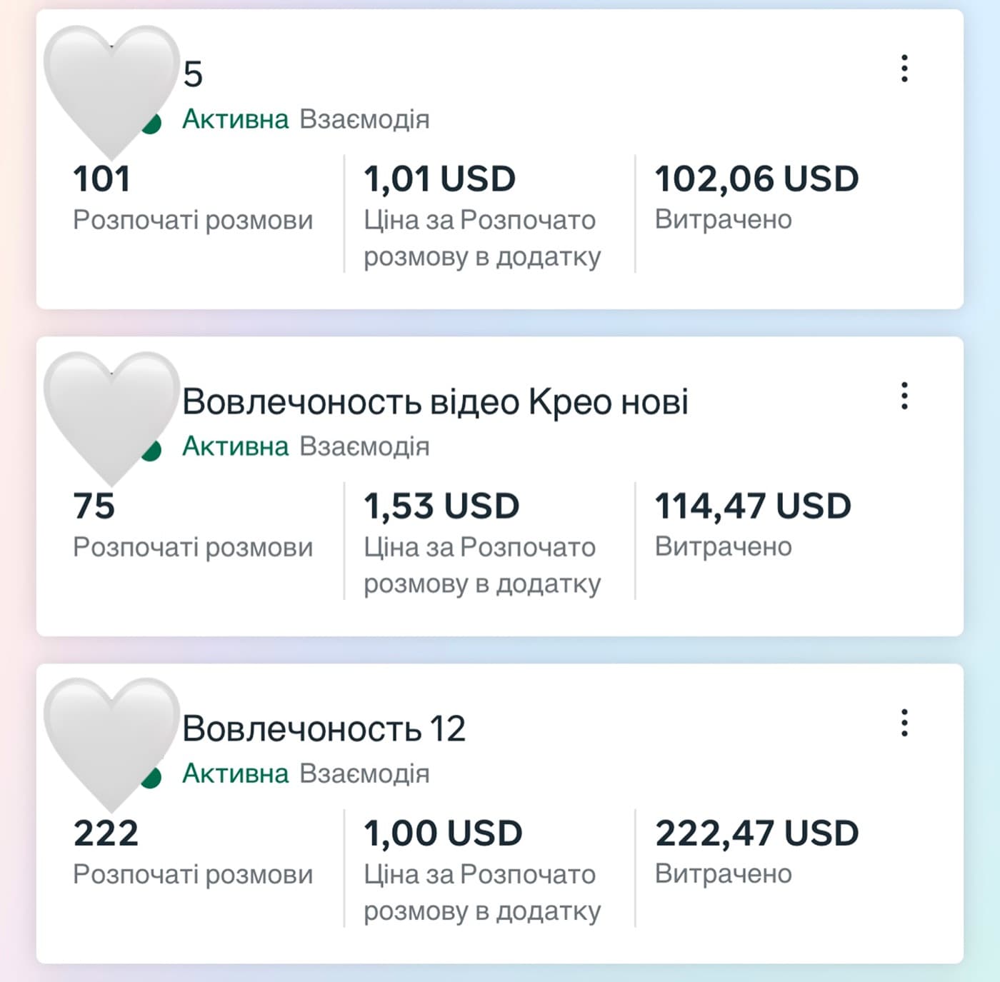 Спортзал: активні кампанії й ціна за розпочату розмову