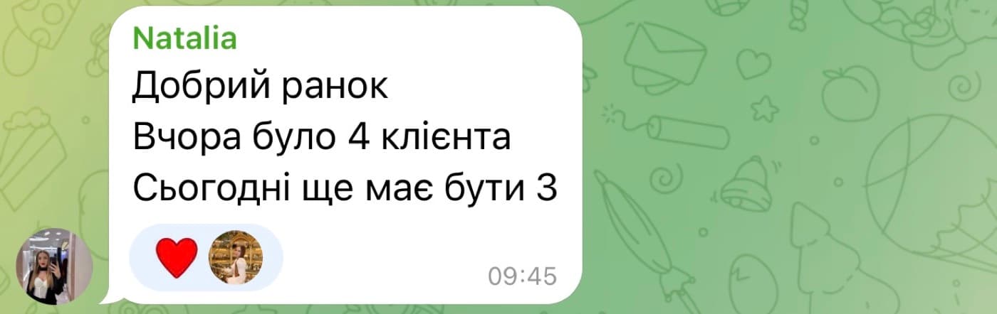 Відгук клієнта: вчора було 4 клієнта, сьогодні ще 3